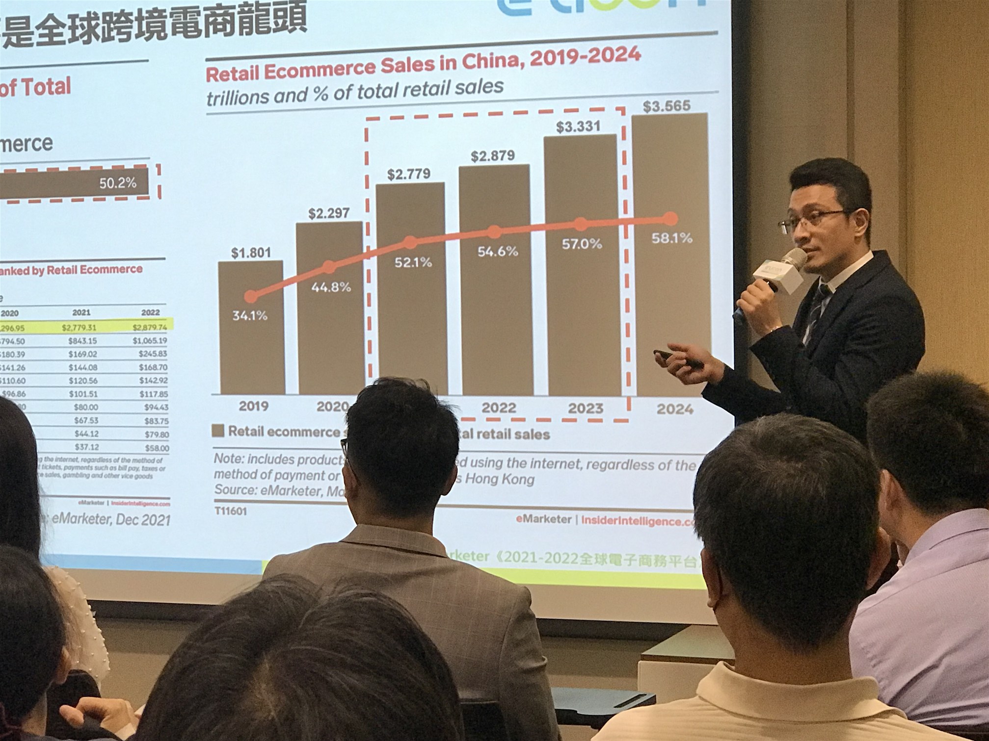 領航生醫大健康產業 搶攻全球跨境電商市場 創易集團精準健康平台 搭建品牌出海新商機